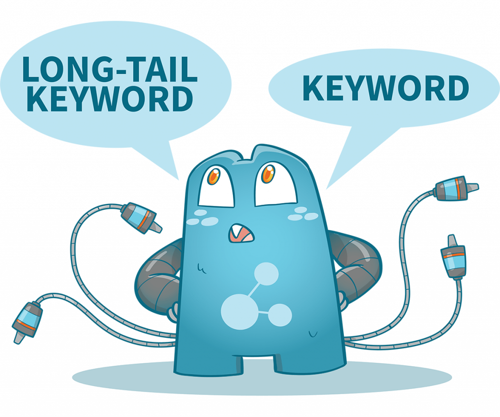 Mengoptimalkan opsi long-tail keyword, Sumber: brahmaitsolutions.com